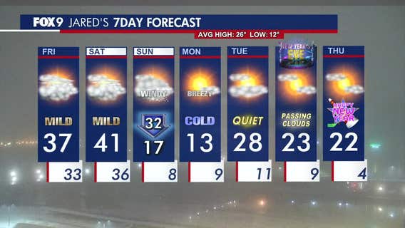 Minnesota weather: Foggy start to Friday, mild temperatures ahead