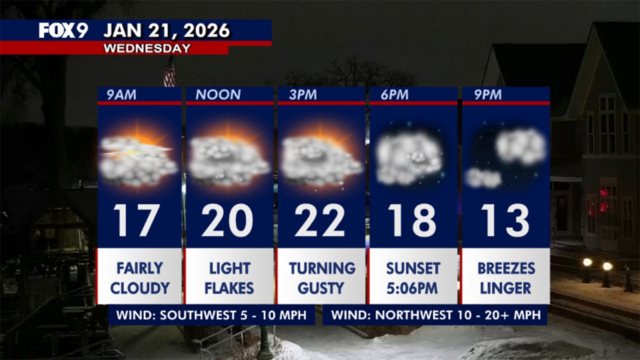 Minnesota weather: Snow showers Wednesday afternoon, turning frigid ahead