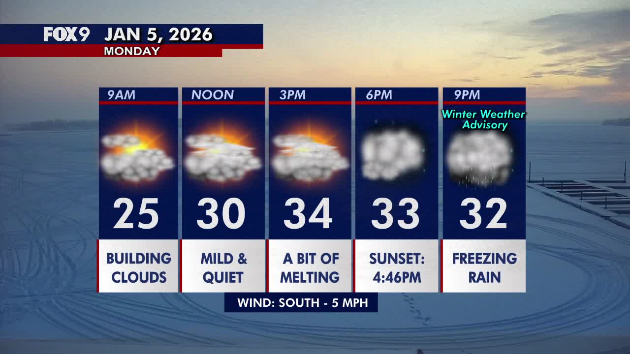 Minnesota weather: Mild Monday, rain and freezing rain likely overnight