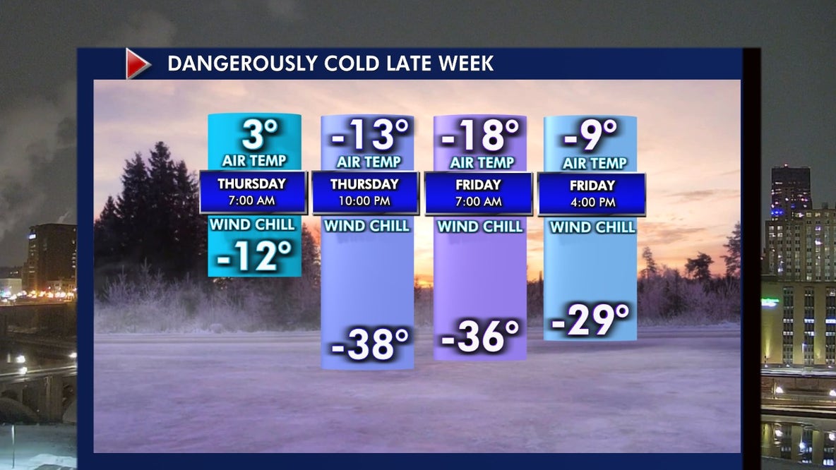MN weather: Extreme Cold Watch starts Thursday night