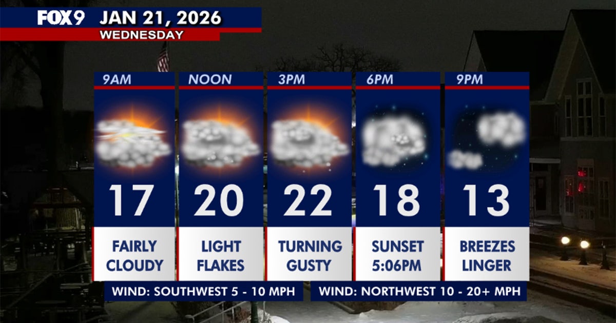 Minnesota weather: Snow showers Wednesday afternoon, turning frigid ahead