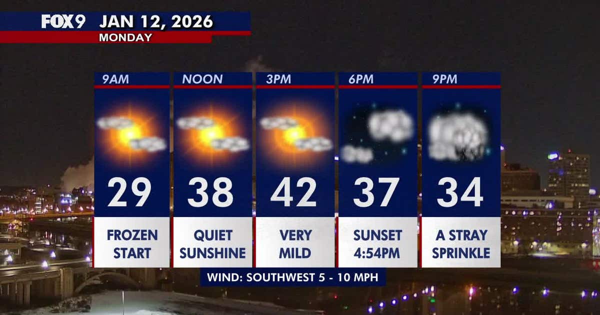 Minnesota weather: Bright and very mild Monday as another January thaw arrives