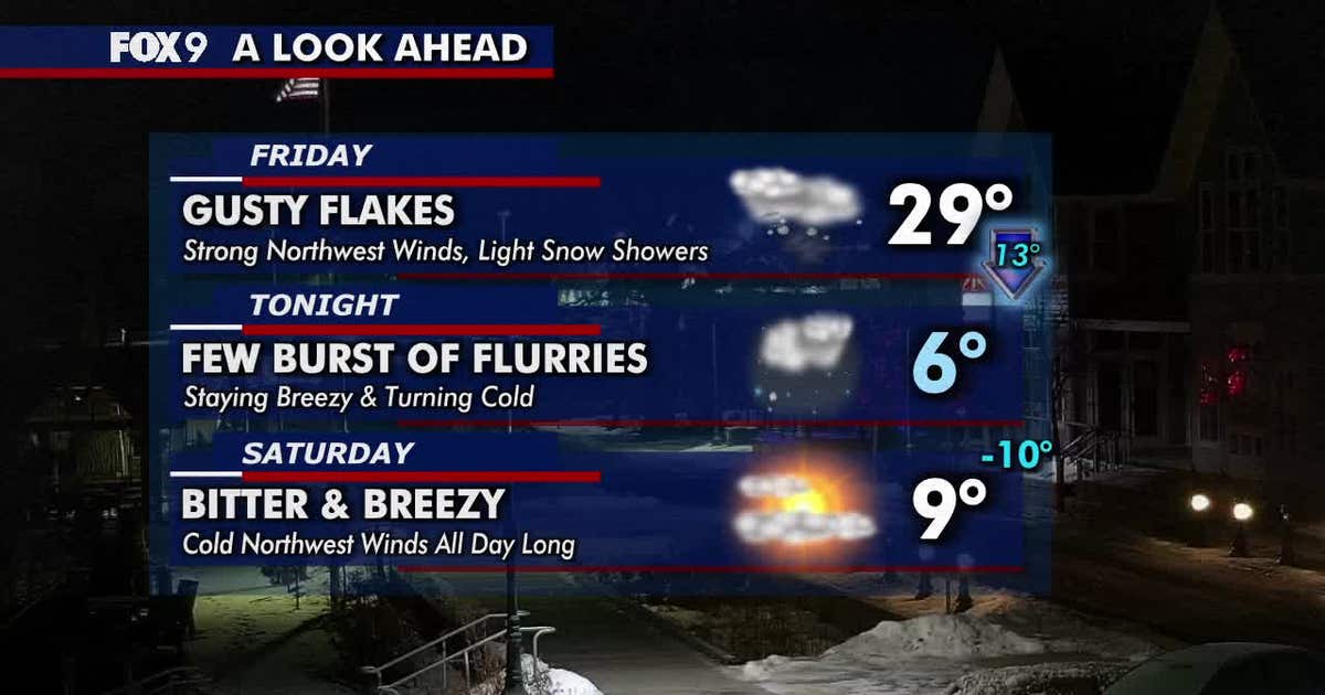 Minnesota weather: Light snow with falling temps Friday, frigid Saturday