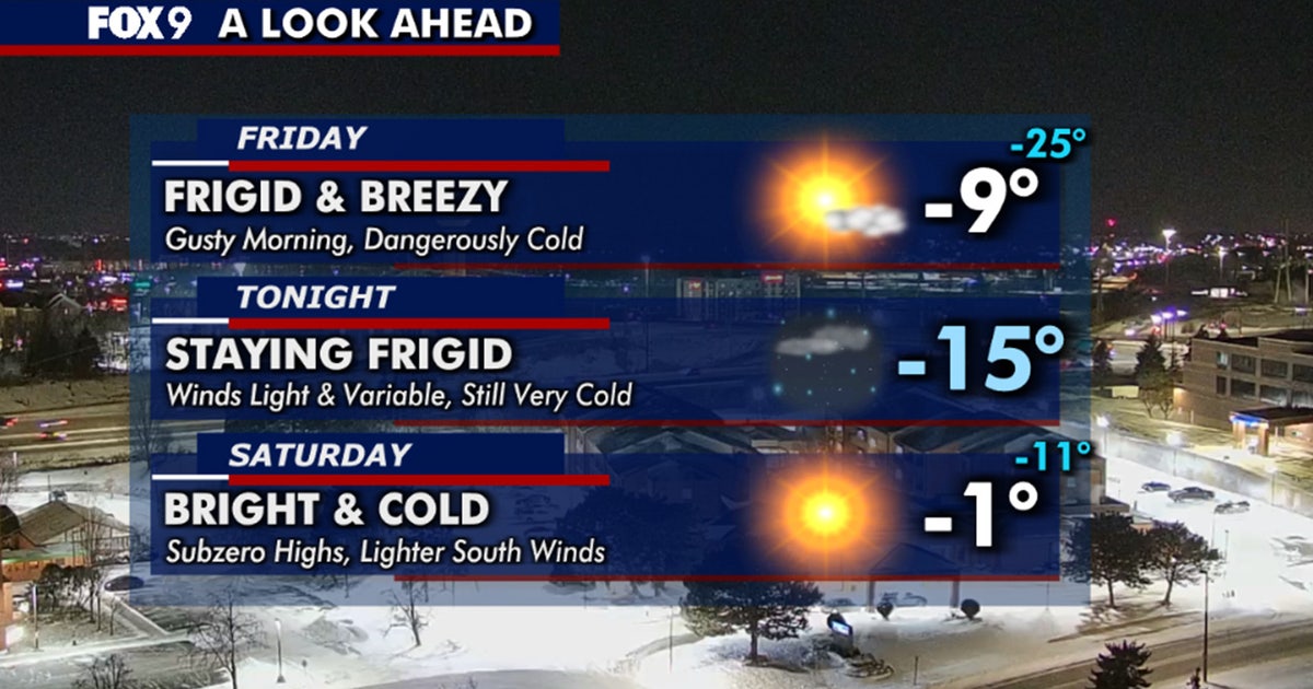 Minnesota weather: Frigid temperatures set in Friday, staying cold all weekend