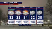 Minnesota weather: Rain and freezing rain done early for a quiet Tuesday