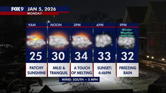 Minnesota weather: Mild Monday, rain and freezing rain likely overnight