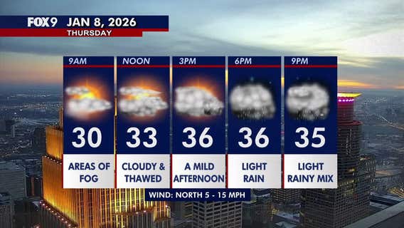 Minnesota weather: Clouds and morning fog will lead to an evening rainy mix Thursday