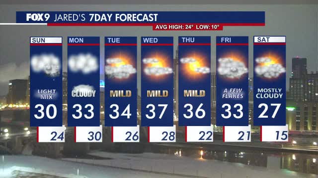 Minnesota weather: Light freezing rain, wintry mix expected midday on Sunday