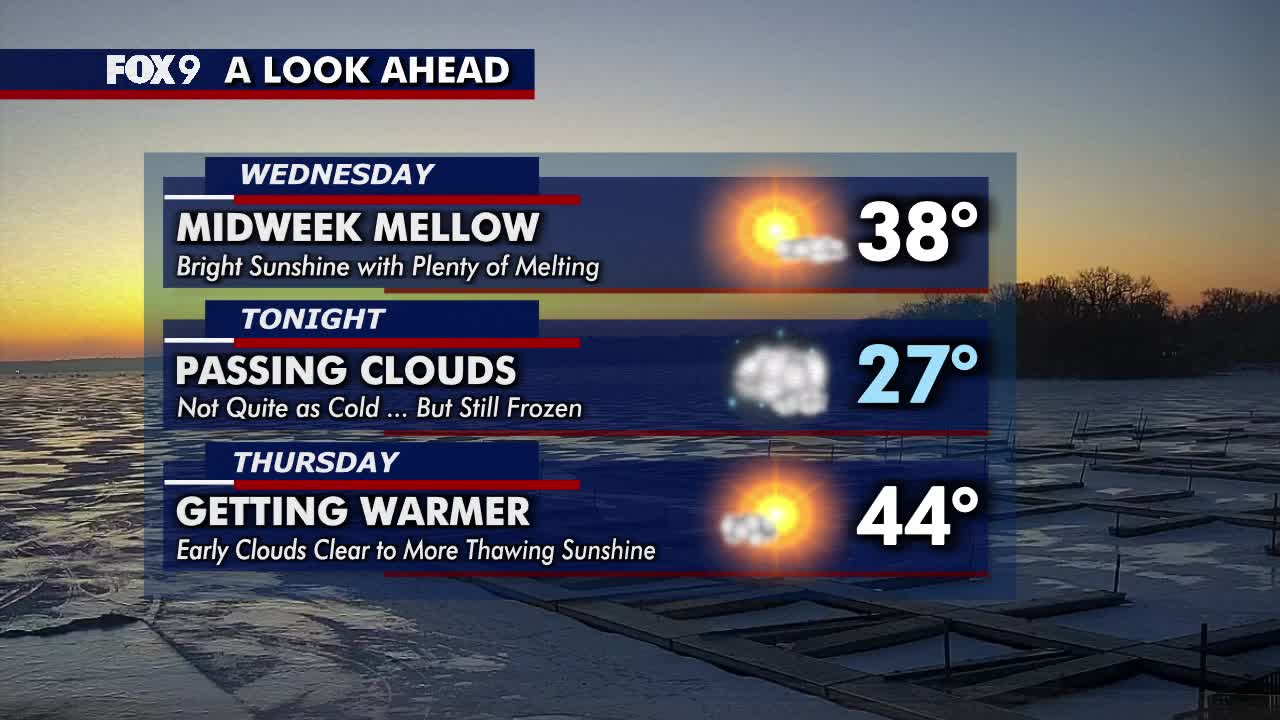 Minnesota weather: A bright and tranquil day on Wednesday