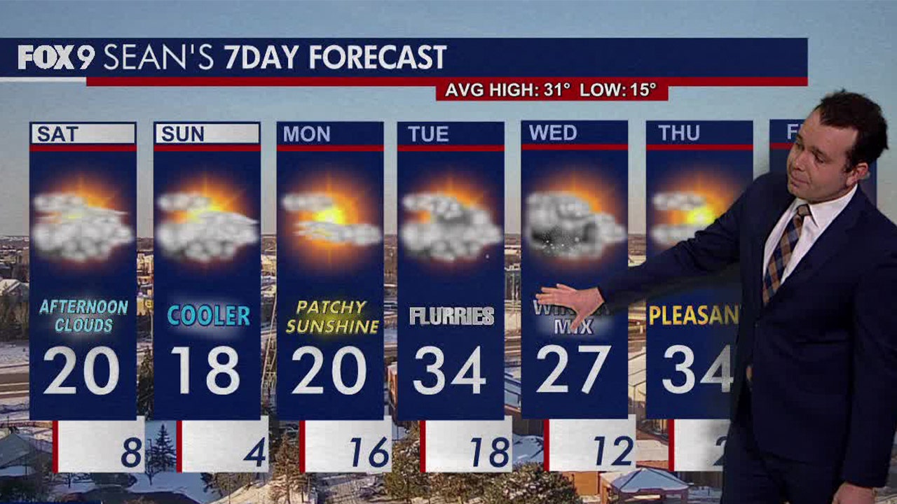 Minnesota weather: Sunny start to Saturday before clouds move in