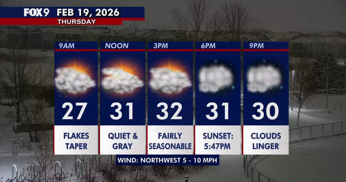 Minnesota weather: Quiet, seasonable afternoon
