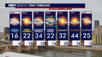 MN weather: Cold start to Sunday, snow chances for week ahead
