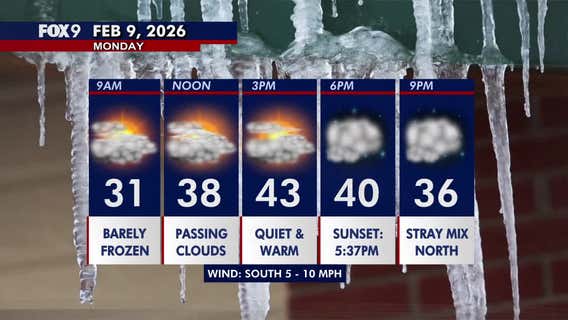Minnesota weather: Warmest day in nearly a month likely Monday with filtered sunshine