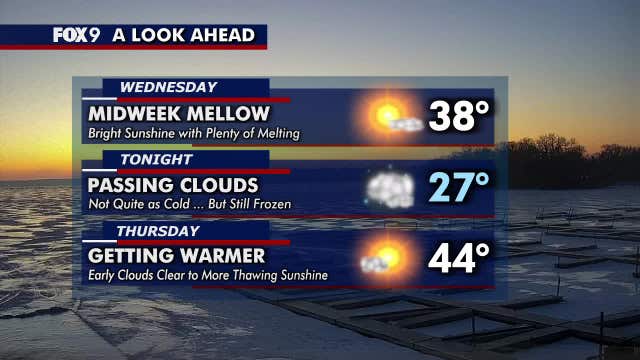 Minnesota weather: A bright and tranquil day on Wednesday