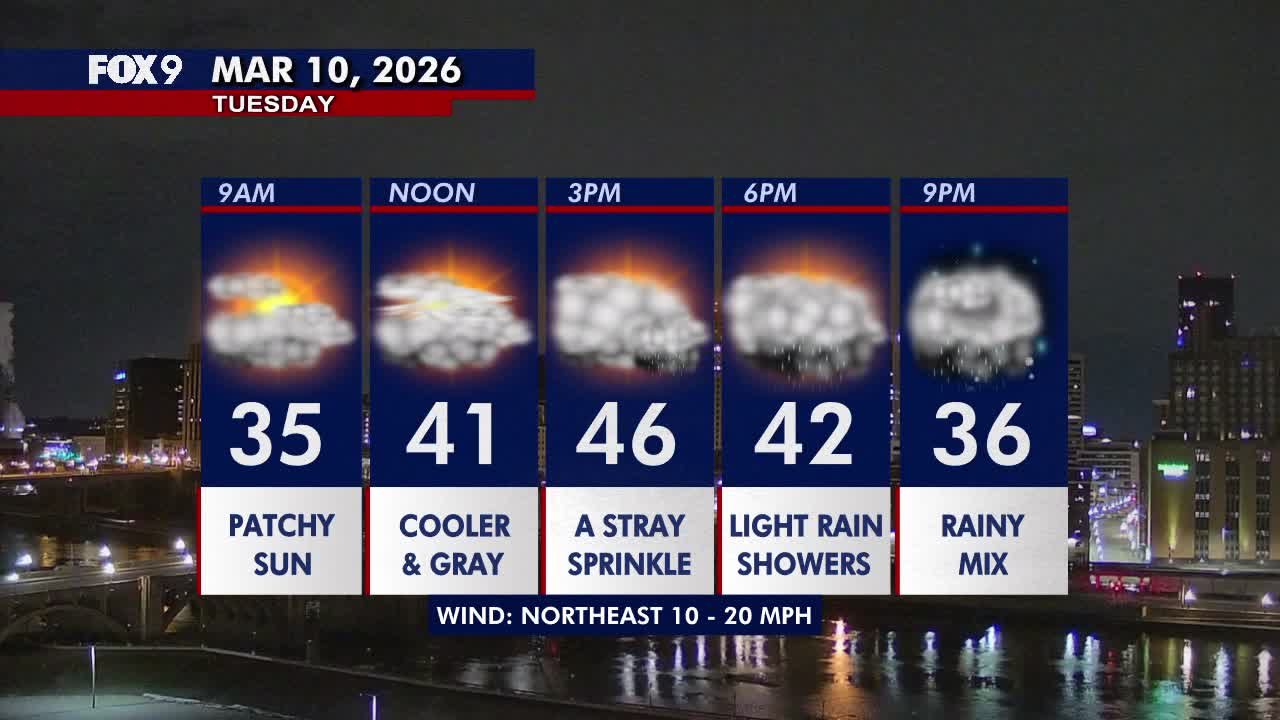 Minnesota weather: What to expect with light rain, snow Tuesday night