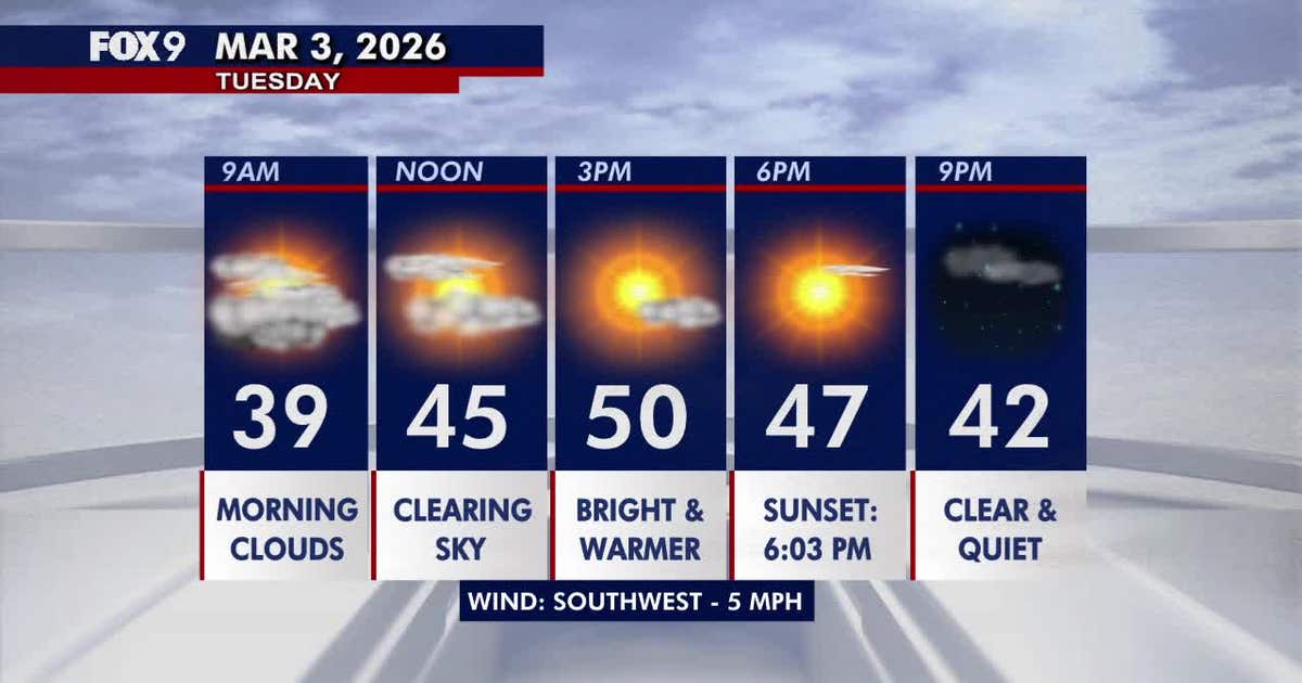 Minnesota weather: Teasing 50 as morning clouds give way to sunshine ...