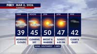 Minnesota weather: Teasing 50 as morning clouds give way to sunshine Tuesday