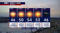 Minnesota weather: Beautiful Monday with filtered sunshine and highs in the 50s