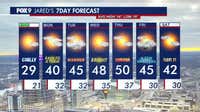 Minnesota weather: Cool Sunday, warmer temps for the work week