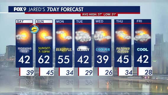 Minnesota weather: Sunny after Saturday morning snow, warm Sunday ahead