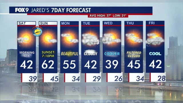 Minnesota weather: Sunny after Saturday morning snow, warm Sunday ahead