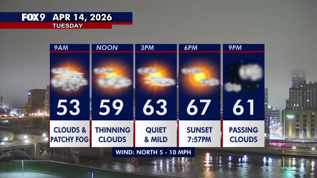 Minnesota weather: Morning fog clears for a brighter, mild Tuesday