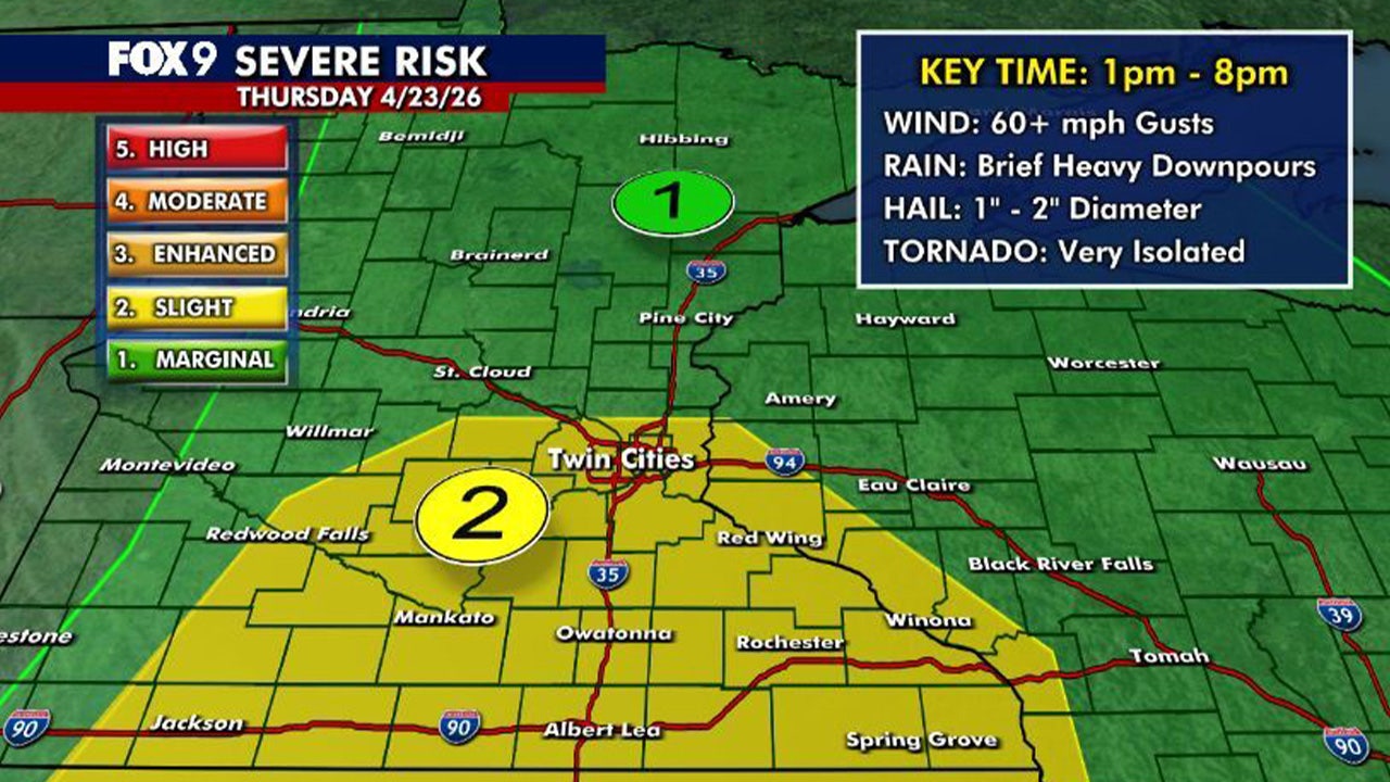 Minnesota weather: Scattered storms Thursday afternoon with warm, humid conditions