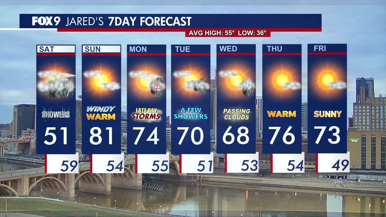 Minnesota weather: Showers and drizzle Saturday, summer-like Sunday ahead