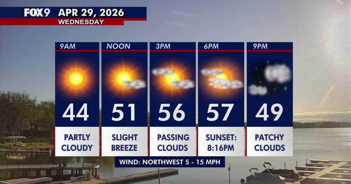 Minnesota weather: Cool and quiet Wednesday with passing clouds | FOX 9 ...