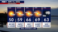 Minnesota weather: Nice Wednesday ahead of sunny and warmer Thursday