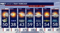 Minnesota weather: Sunny but chilly Easter Sunday, showers possible later