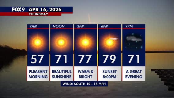 Minnesota weather: Warm and sunny Thursday, turning colder for the weekend