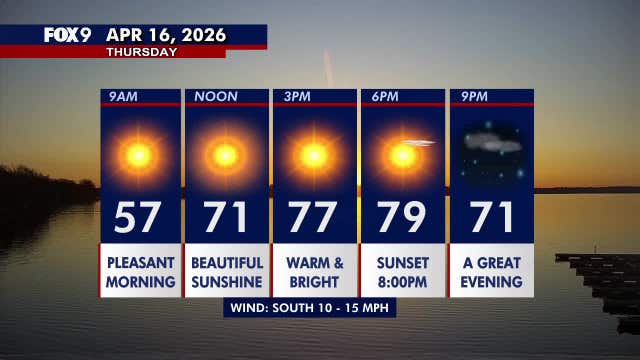 Minnesota weather: Warm and sunny Thursday, turning colder for the weekend