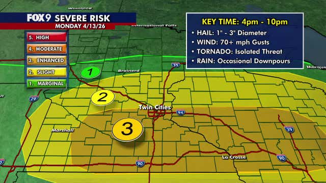 Minnesota weather: Warm 70s with severe storms possible after 4 p.m. Monday