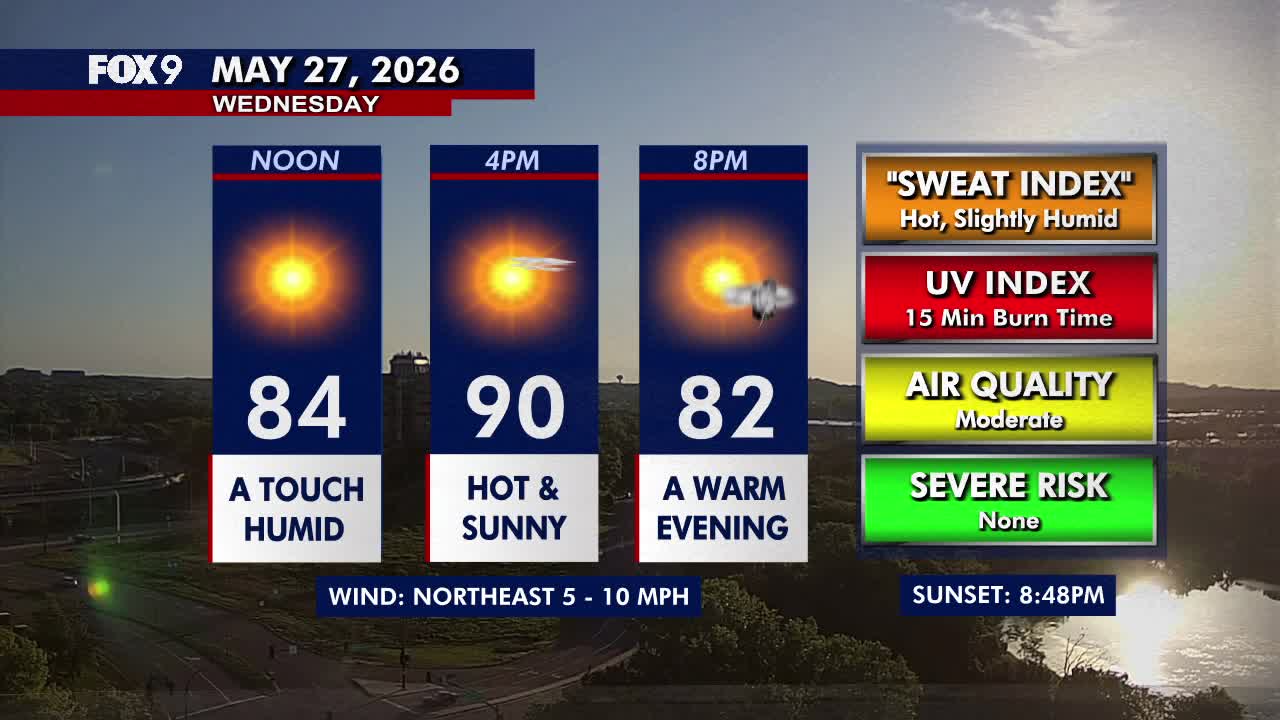 Minnesota weather: Hot and slightly humid Wednesday with highs near 90