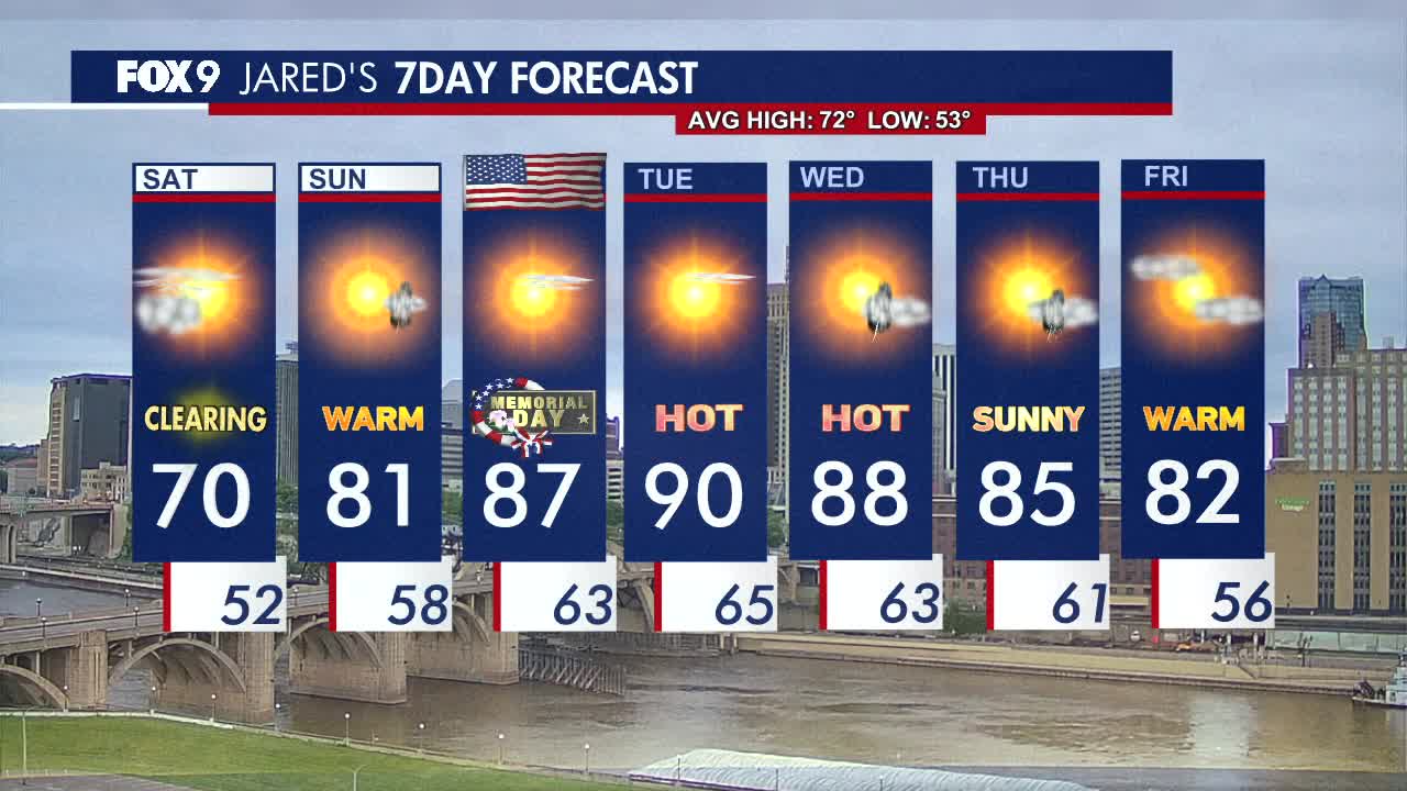 Minnesota weather: Spring feel to Saturday, warmer Sunday & Memorial Day