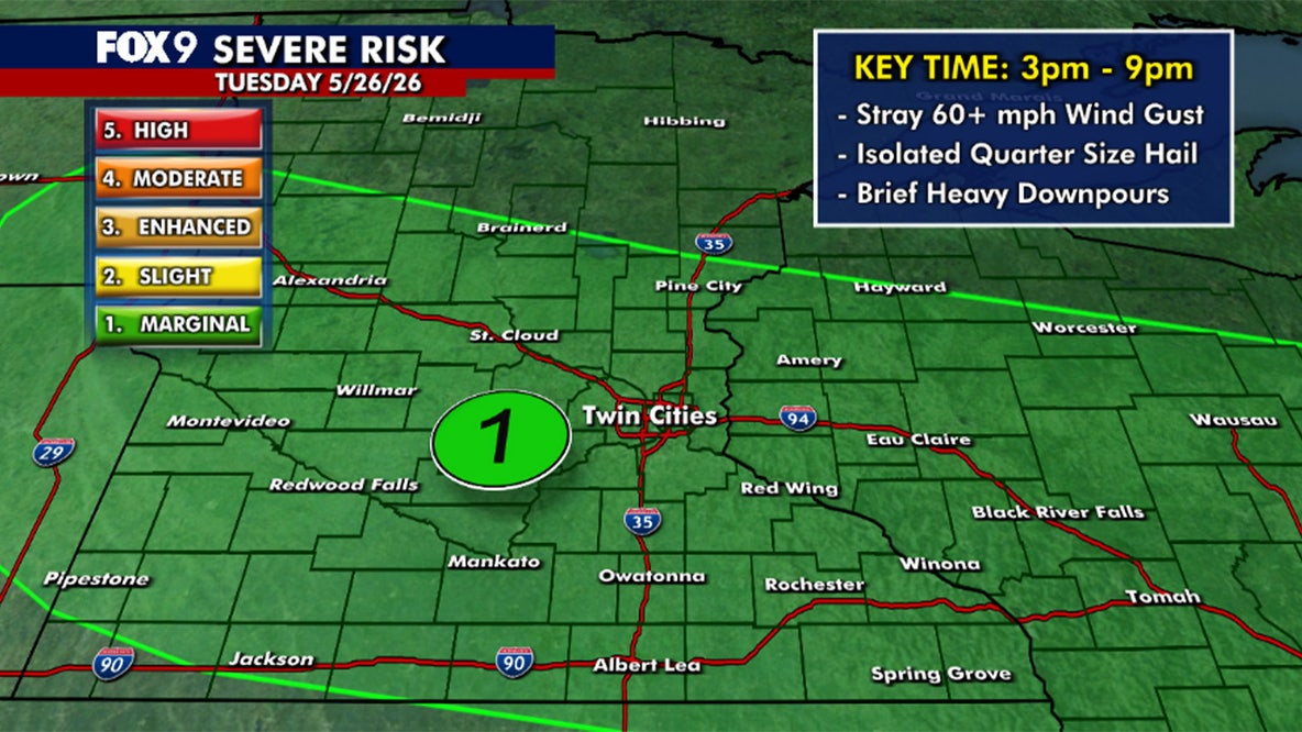 Minnesota weather: Bright and hot Tuesday with late-day storm chances