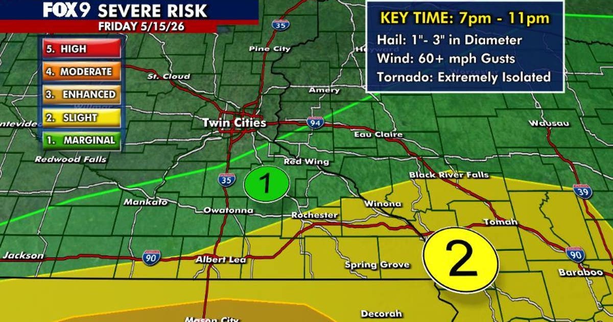 Minnesota weather: Storm chances Friday before more active weather Sunday