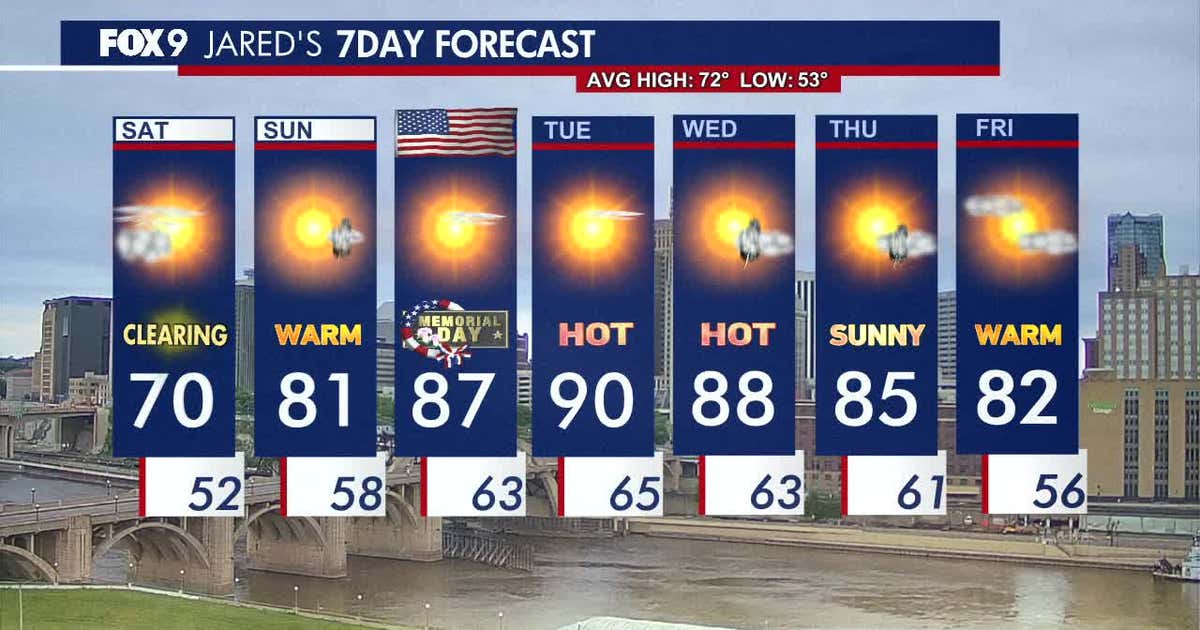 Minnesota weather: Spring feel to Saturday, warmer Sunday & Memorial Day