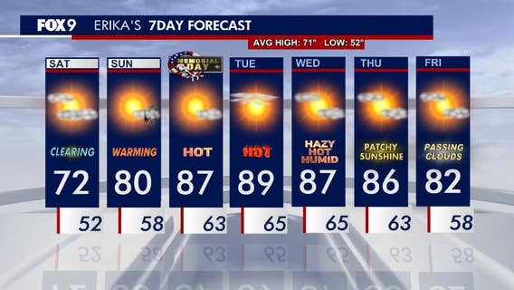 Memorial Day weekend forecast: Showers give way to upper 80s by Monday