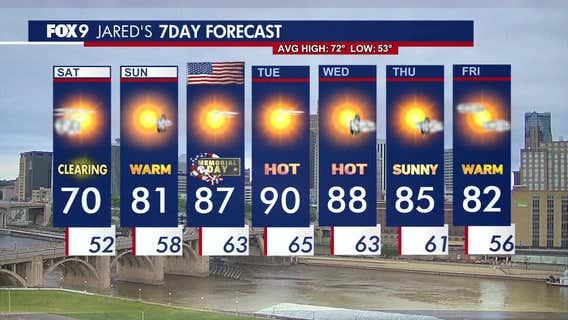 Minnesota weather: Spring feel to Saturday, warmer Sunday & Memorial Day