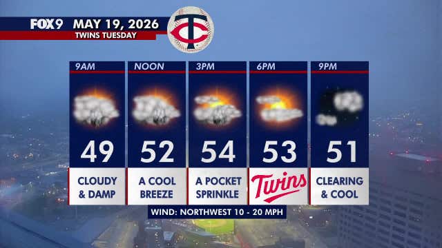 Minnesota weather: Cool Tuesday as clouds and light drips slowly depart