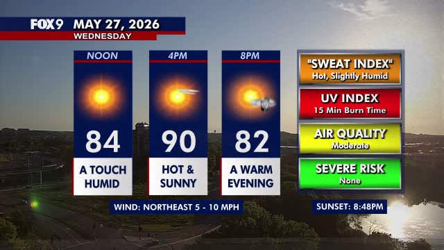 Minnesota weather: Hot and slightly humid Wednesday with highs near 90