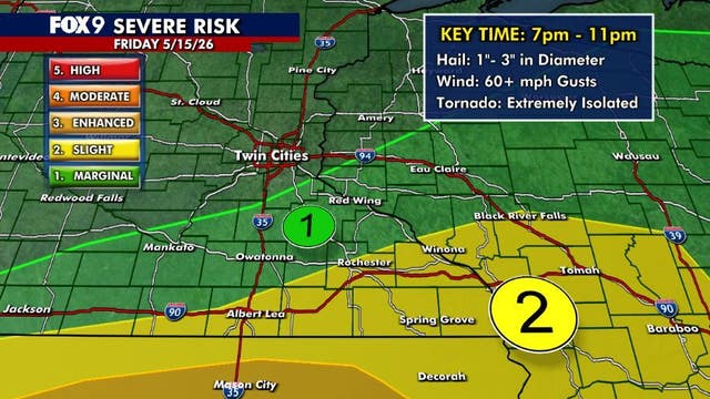 Minnesota weather: Storm chances Friday before more active weather Sunday