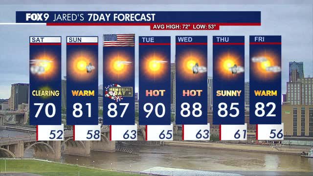 Minnesota weather: Spring feel to Saturday, warmer Sunday & Memorial Day