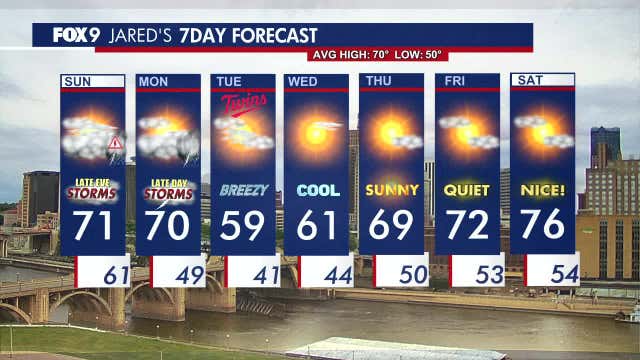 Minnesota weather: Strong storms on Sunday, tornadoes possible in southwest MN