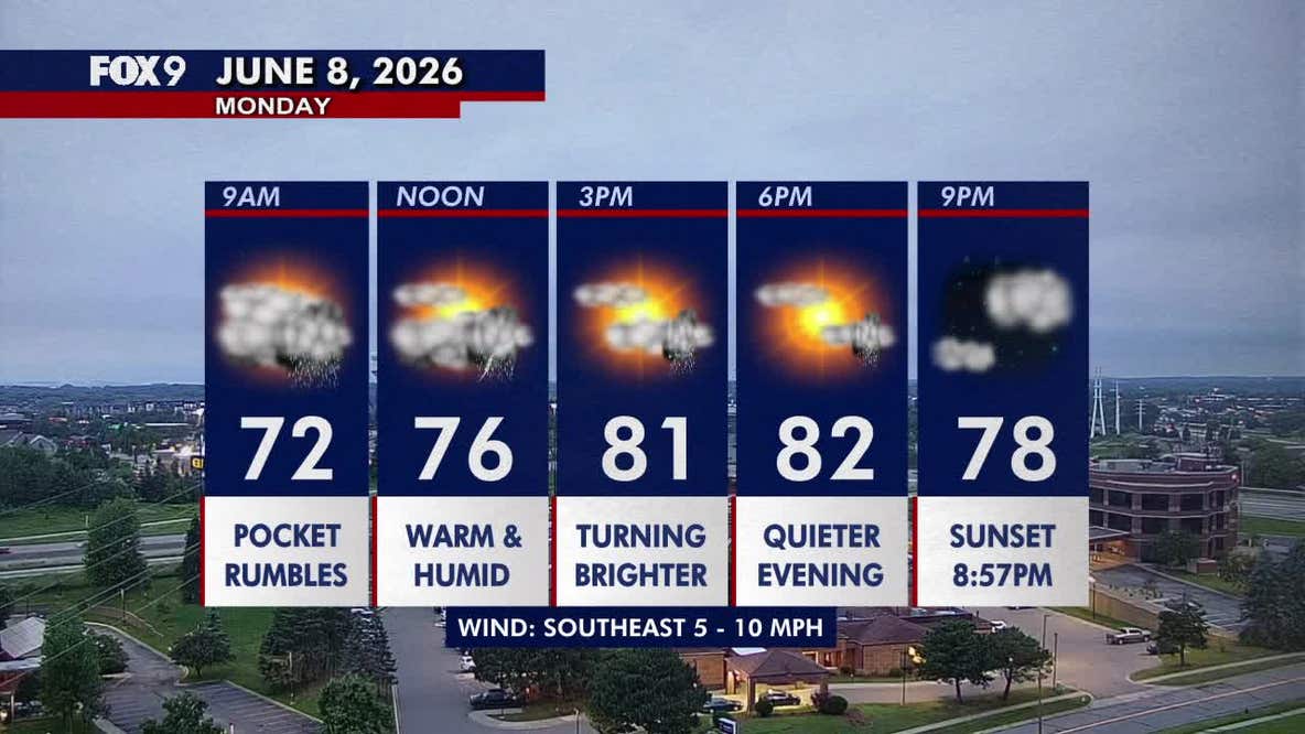 Minnesota weather: Warm and humid Monday with scattered storm chances