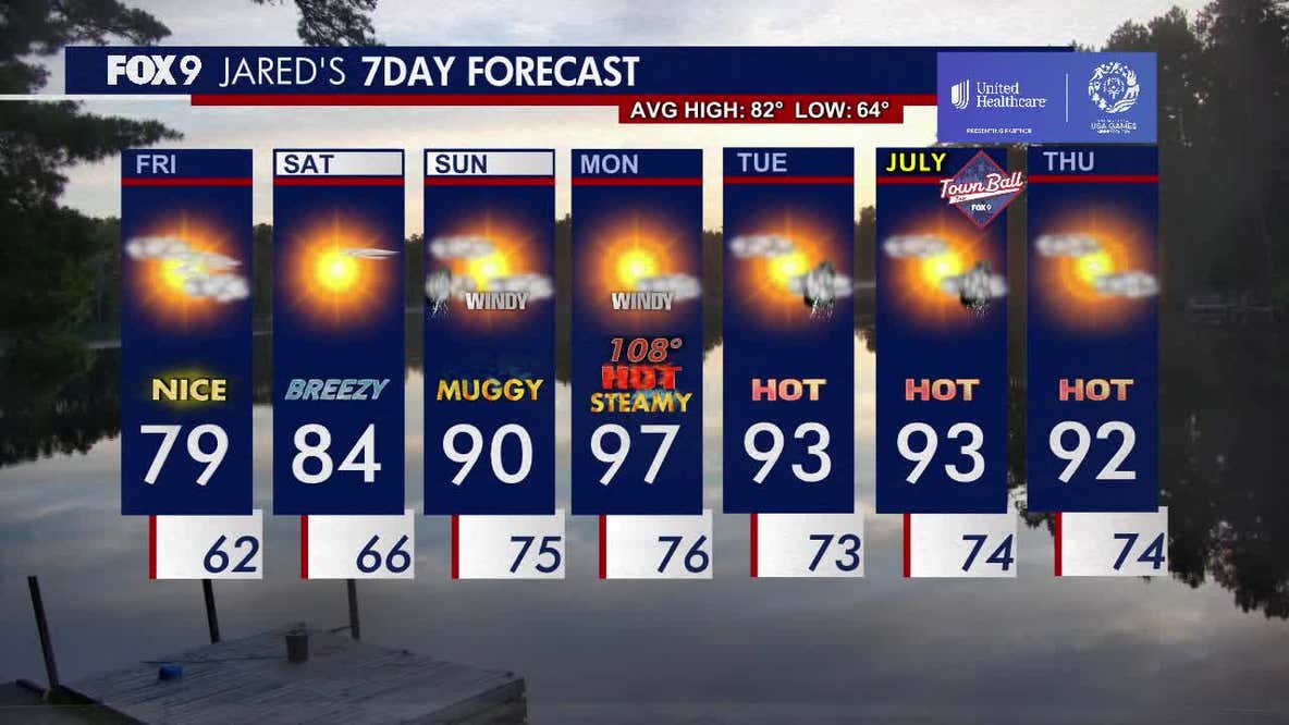 Minnesota weather: Nice Friday before heat and humidity return this weekend