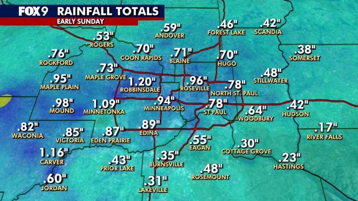 MN weather: Rain totals from Sunday morning storms