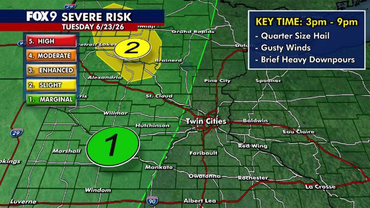Minnesota weather: Patchy sun with scattered afternoon and evening storms Tuesday